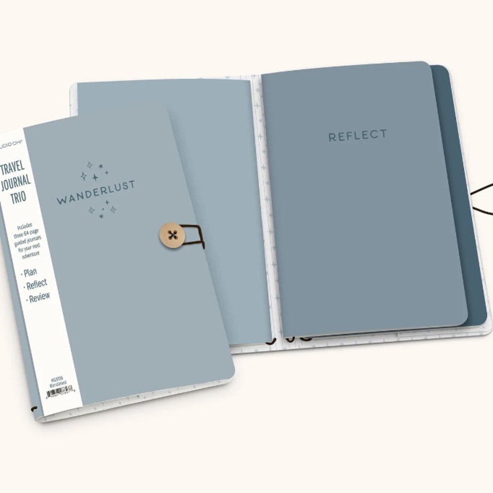 Travel Journal Trio notebook trio—“Plan” “Reflect” “Review”-64 pgs each-NWT